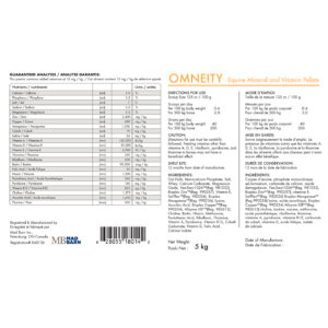 Mad Barn OMNEITY Mineral and Vitamin