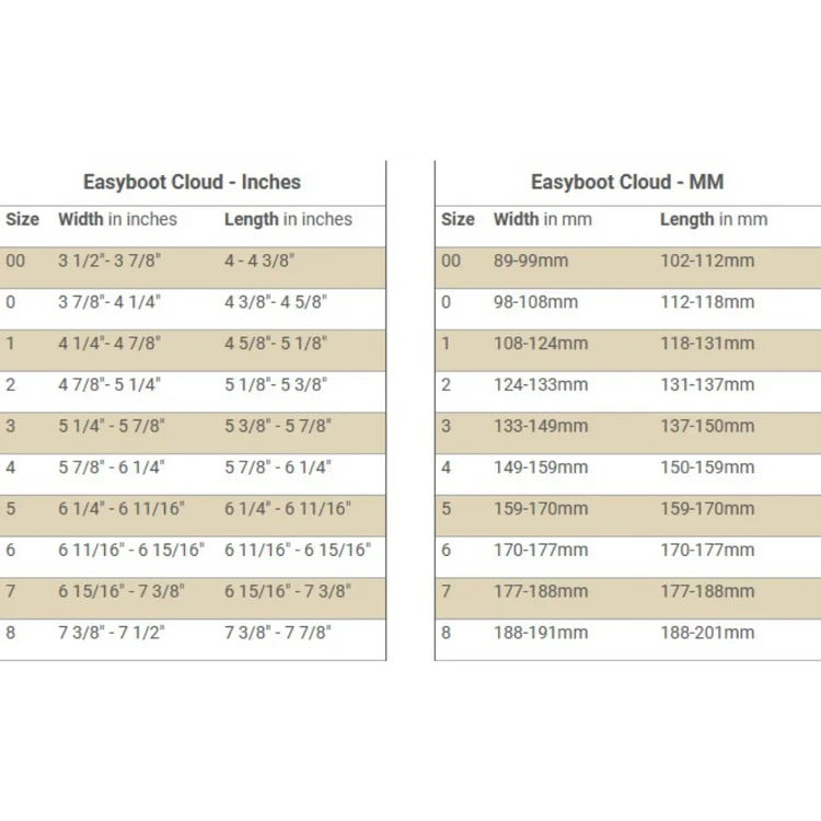 Easy Boot - CLOUD - Size 00 to 6 - Source For Horse Farrier Supply